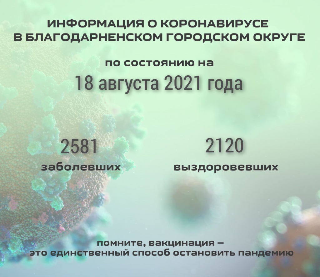 В Благодарненском городском округе с начала пандемии всего выявлен 2581  заболевший, 2120 человек выздоровели. Количество заболевших в разрезе  населенных пунктов округа по состоянию на 18 августа 2021 года: